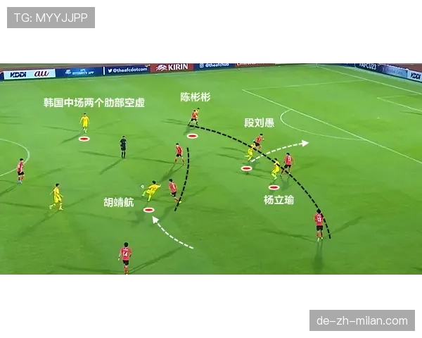 奥尔莫无球跑动与后插上效率解析