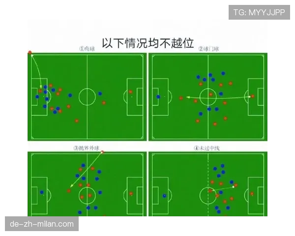 无效进球判罚标准及裁判判定依据详解