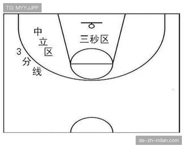 篮球新手须知：如何正确理解和应用NBA防守三秒规则