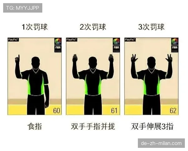 篮球挑战判罚规则究竟怎么用？新手必看实战应用解析