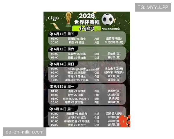 2026世界杯48队分12个小组赛制怎么进行淘汰赛晋级