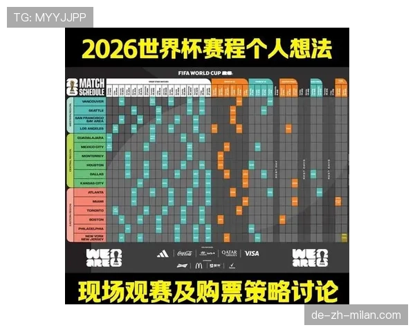 2026世界杯小组赛积分怎么算，小组第三出线规则详解
