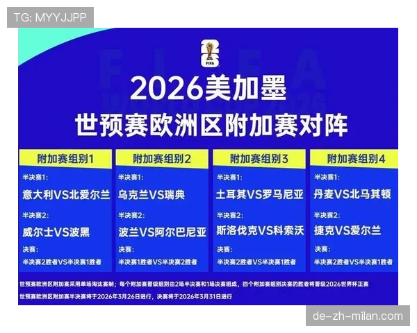 2026世界杯如果弃赛会怎么判罚