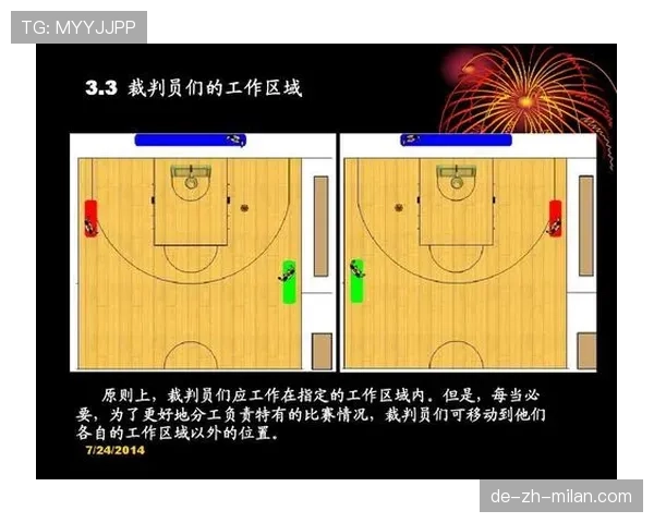 详细解析篮球规则中空中对抗判罚的具体界定标准与执法原则