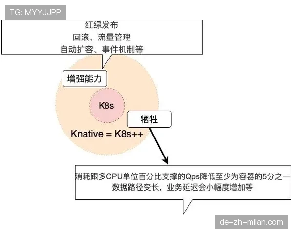 赖斯中场创造力瓶颈：组织调度与进攻发起能力的结构性局限